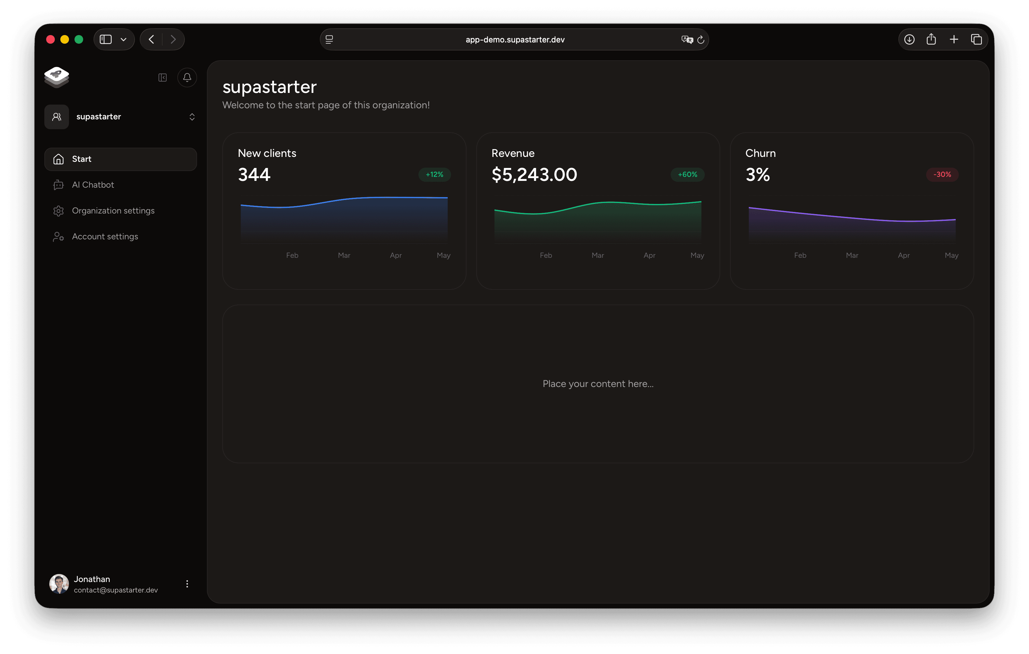 Funnel OS dashboard