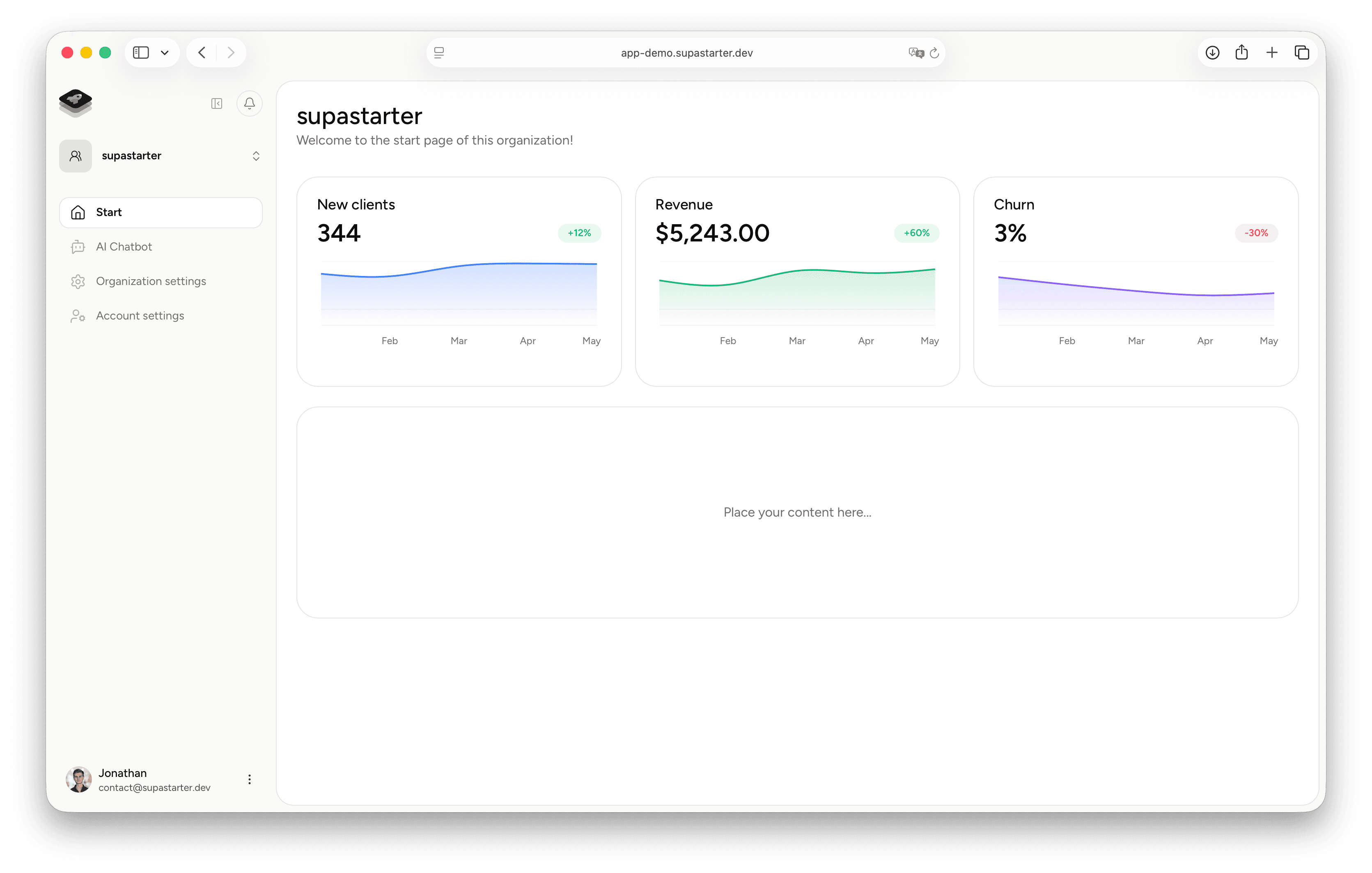 Funnel OS dashboard